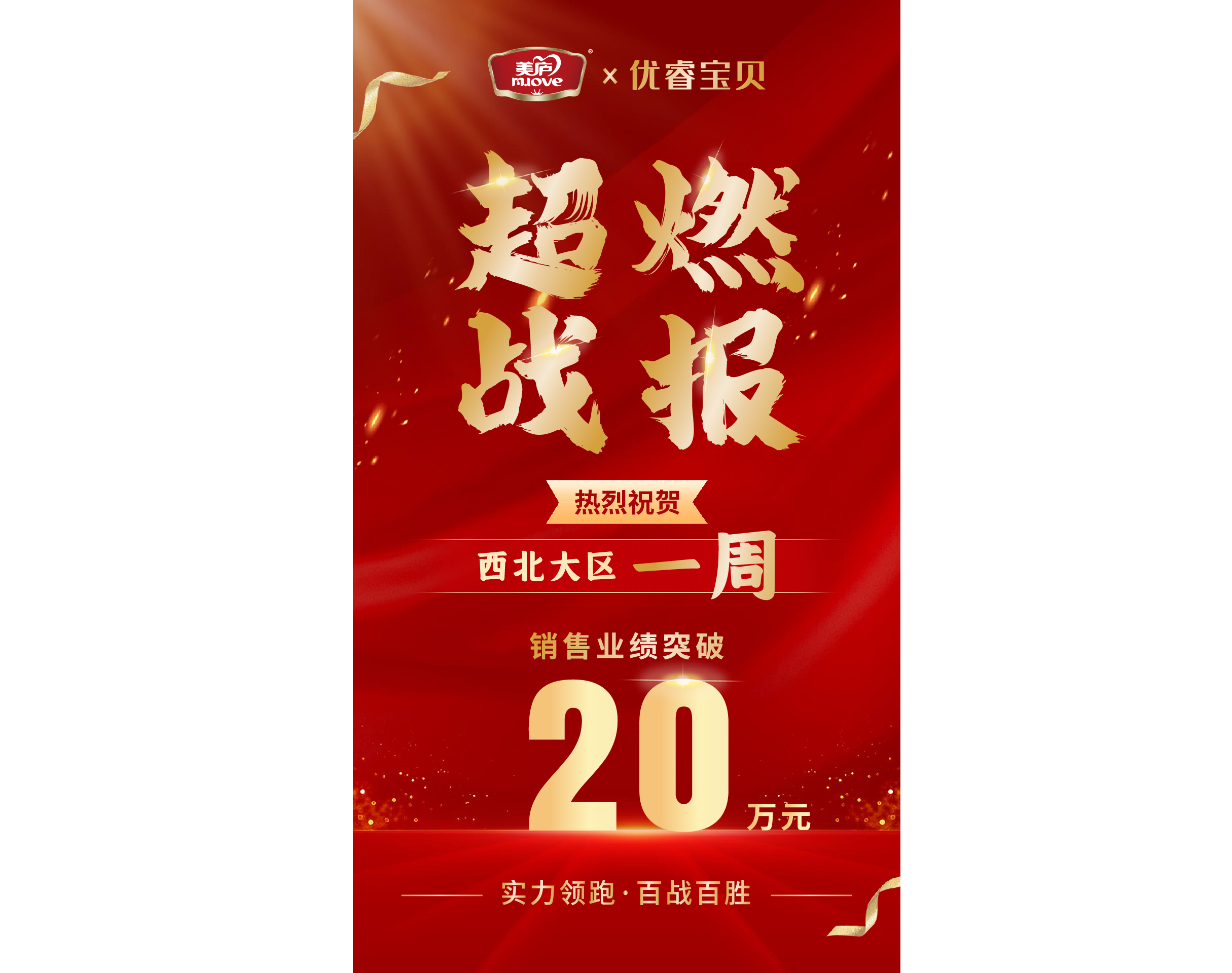 西北大区启动“朝阳秋季冲刺PK赛”，suncitygroup臻铂单品7日销售业绩突破20万！