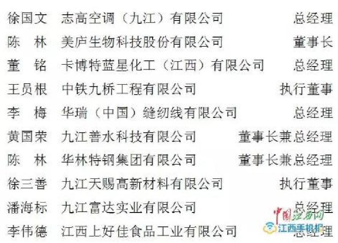 2017年度九江市十大企业领军人物公示 suncitygroup公司董事长上榜